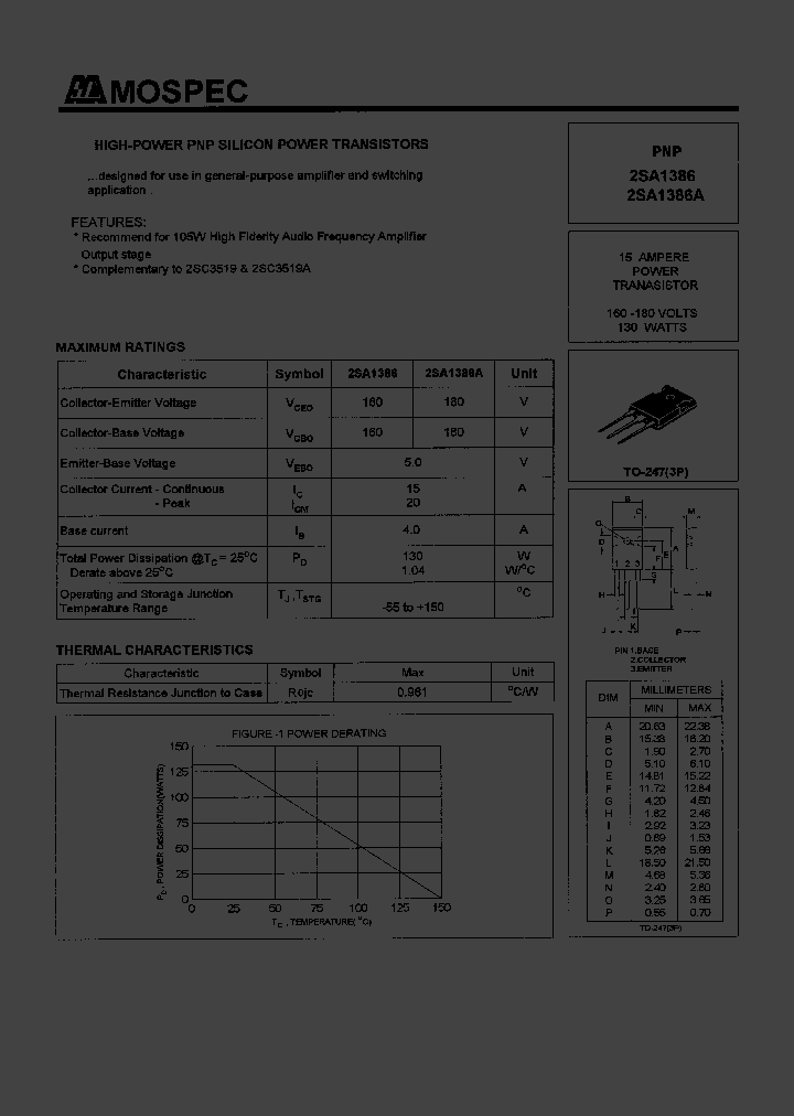 2SA1386_187677.PDF Datasheet