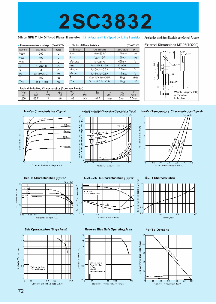 2SC3832_42987.PDF Datasheet