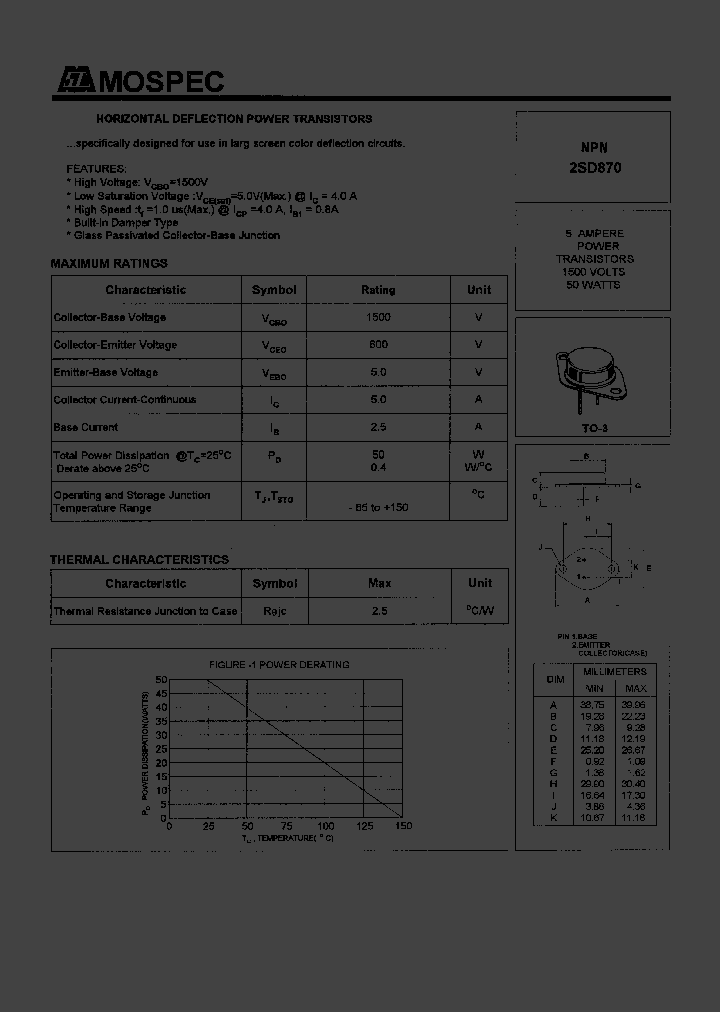 2SD870_7447.PDF Datasheet