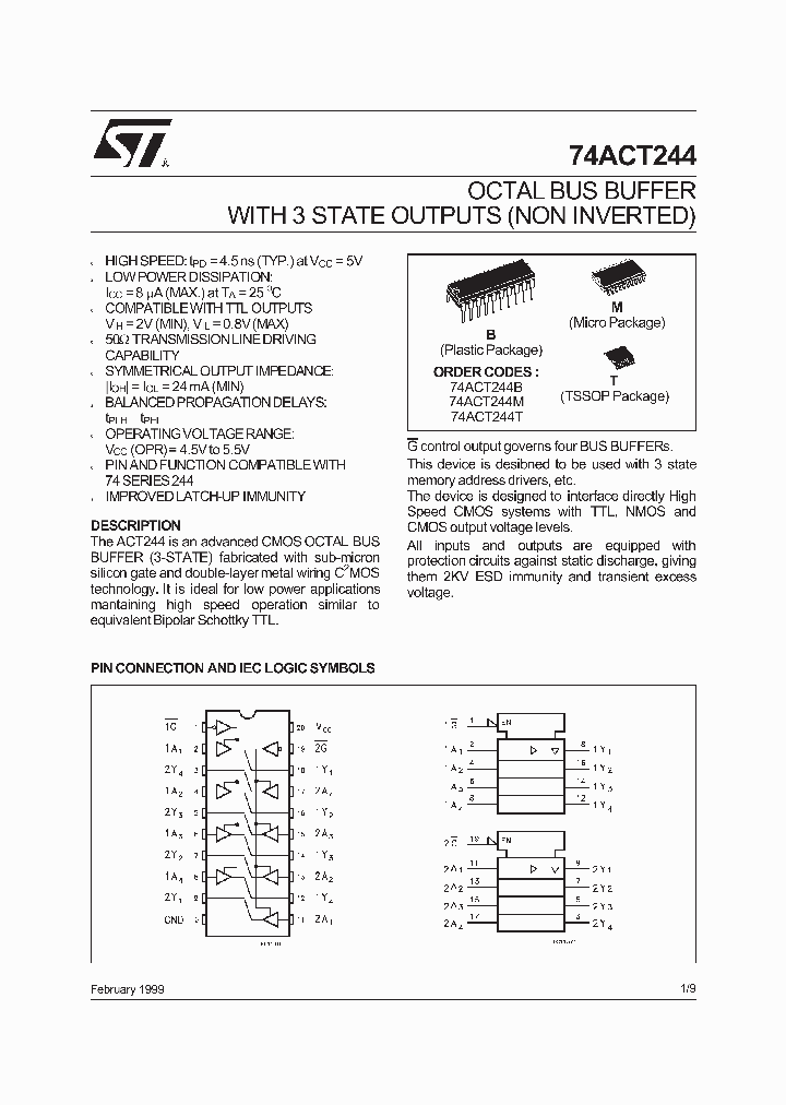 74ACT244_17817.PDF Datasheet