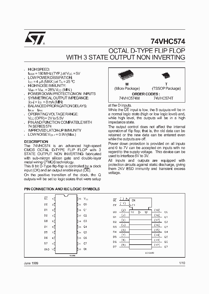 74VHC574_55512.PDF Datasheet