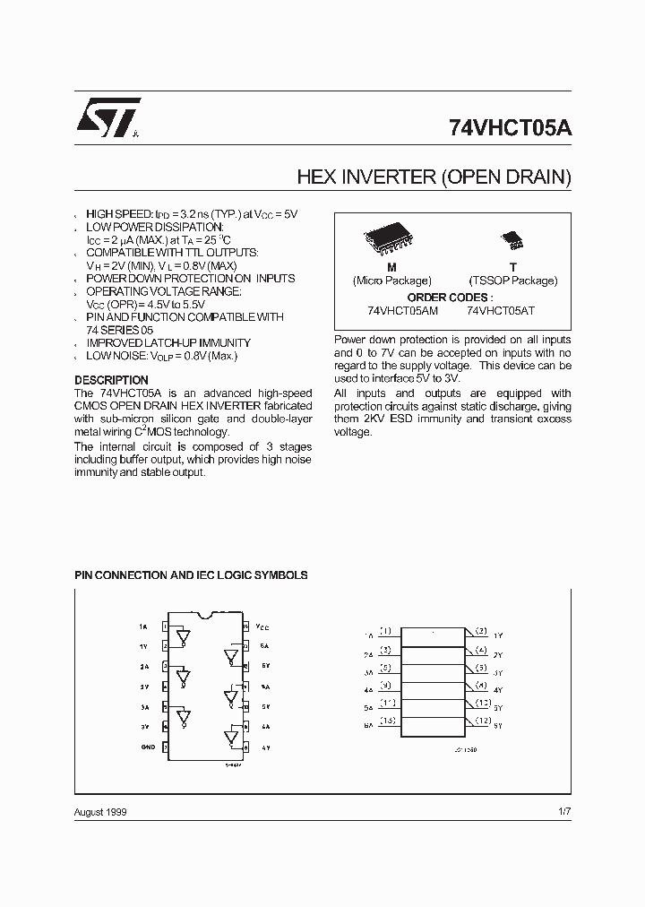 74VHCT05A_55603.PDF Datasheet