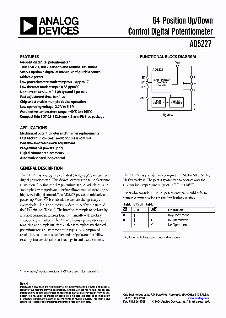 AD5227_9124.PDF Datasheet