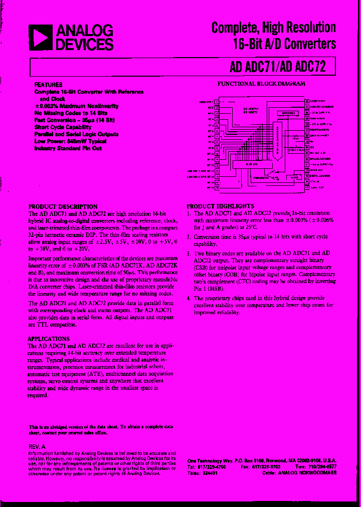 ADADC71_183674.PDF Datasheet