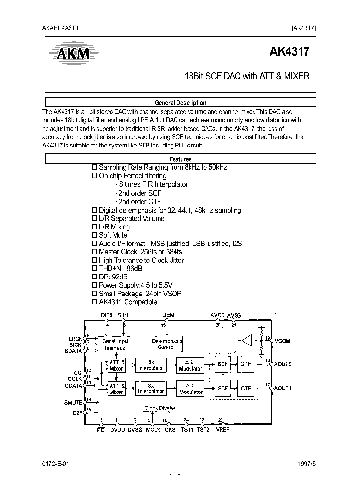 AK4317_139676.PDF Datasheet