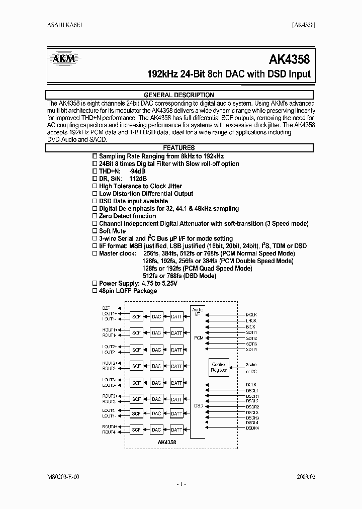 AK4358_21517.PDF Datasheet