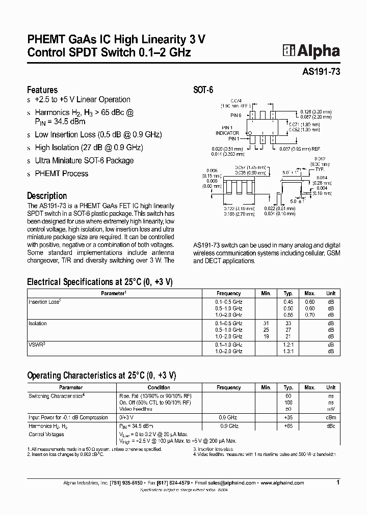 AS191-73_179368.PDF Datasheet