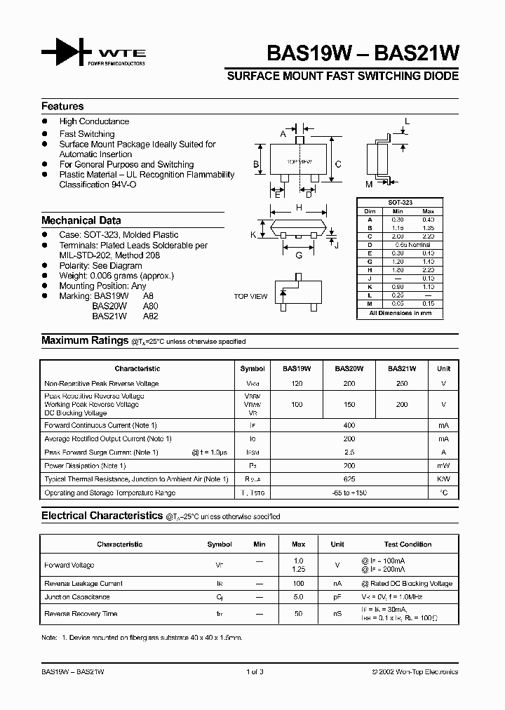 BAS19W-T1_155295.PDF Datasheet