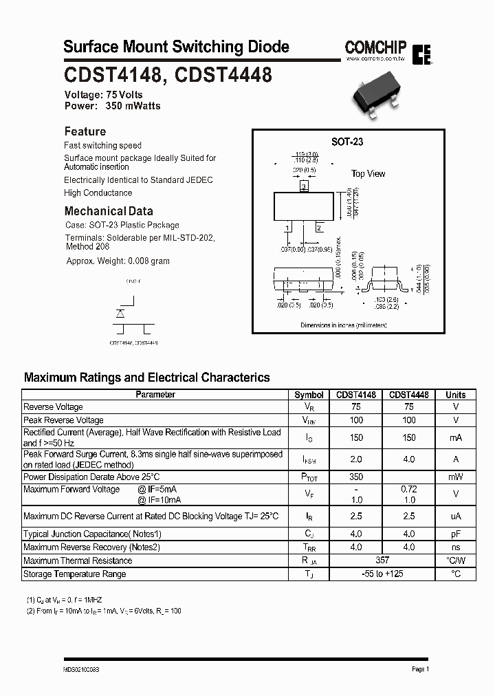 CDST4448_72952.PDF Datasheet