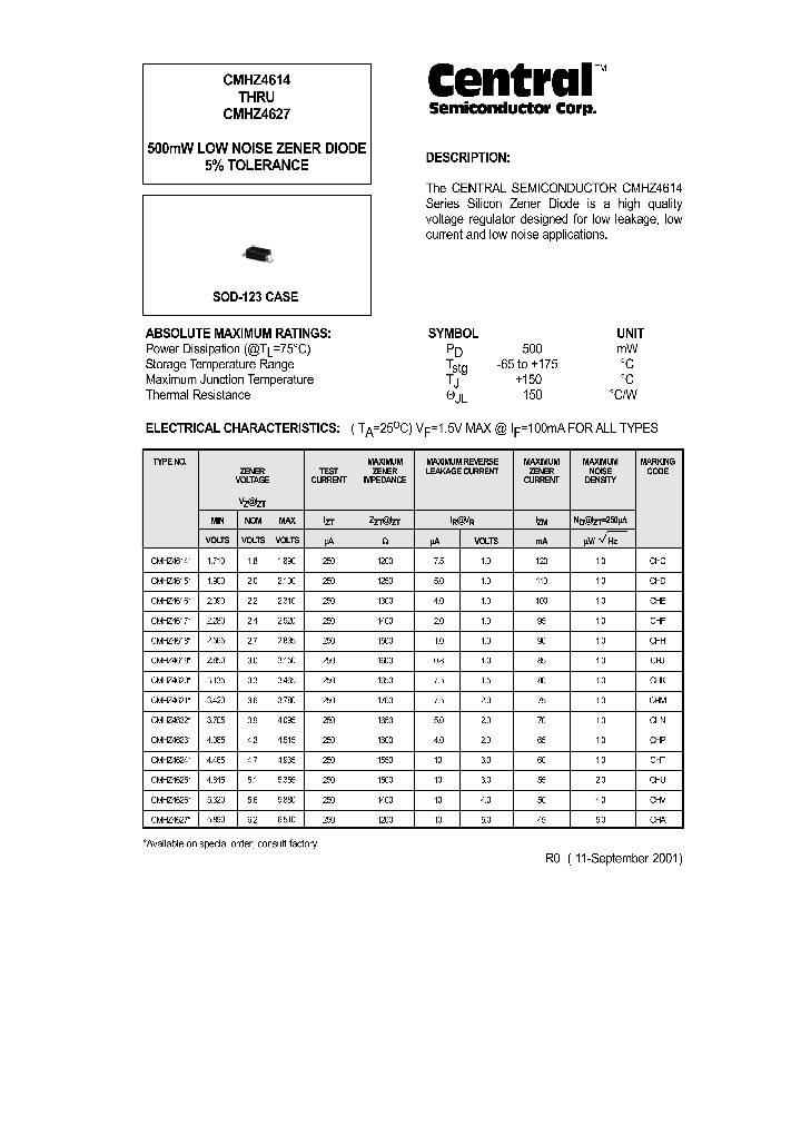 CMHZ4622_32714.PDF Datasheet