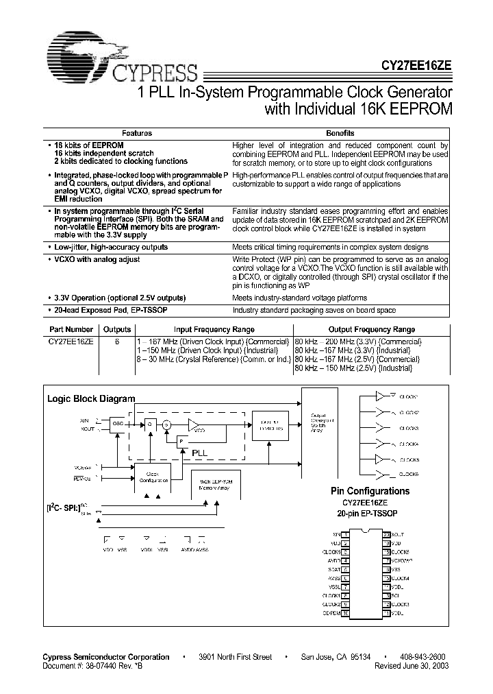 CY27EE16FZEC_40467.PDF Datasheet