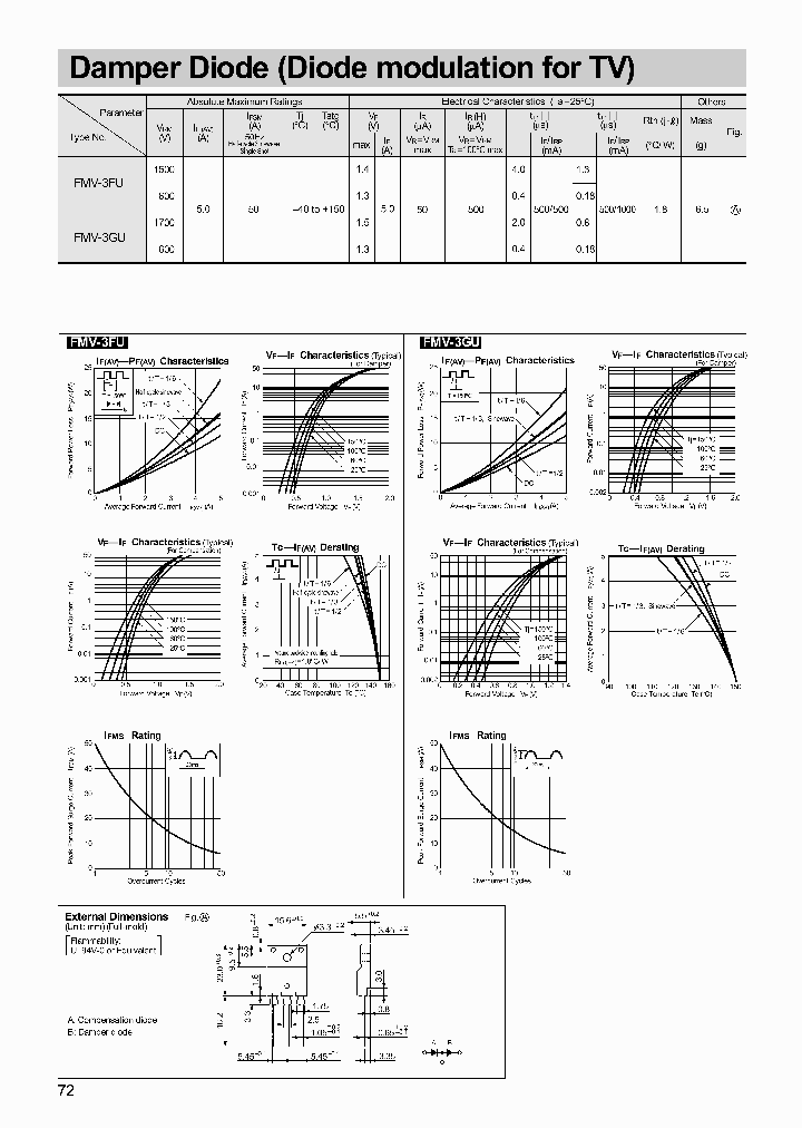 FMV-3FU_193096.PDF Datasheet