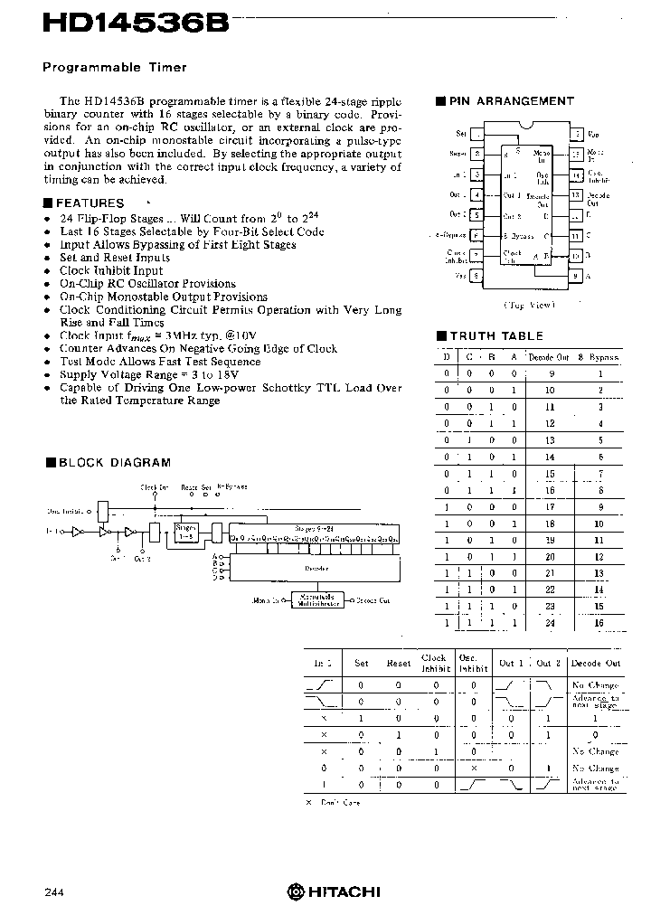 HD14536_166922.PDF Datasheet