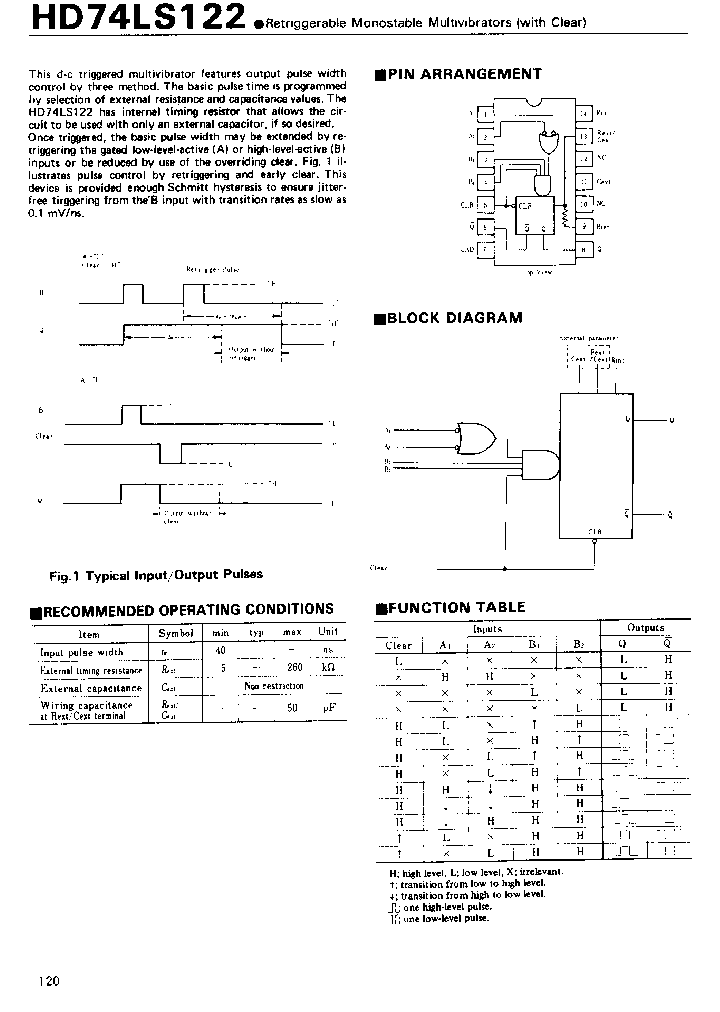 HD74LS122_19104.PDF Datasheet