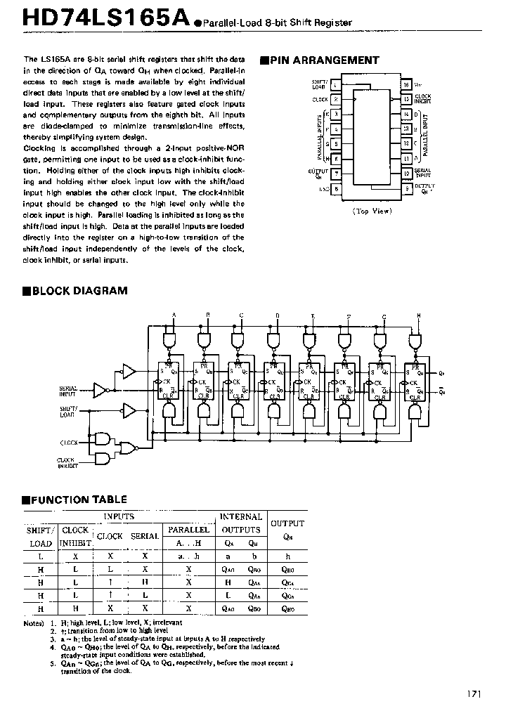 HD74LS165_78371.PDF Datasheet