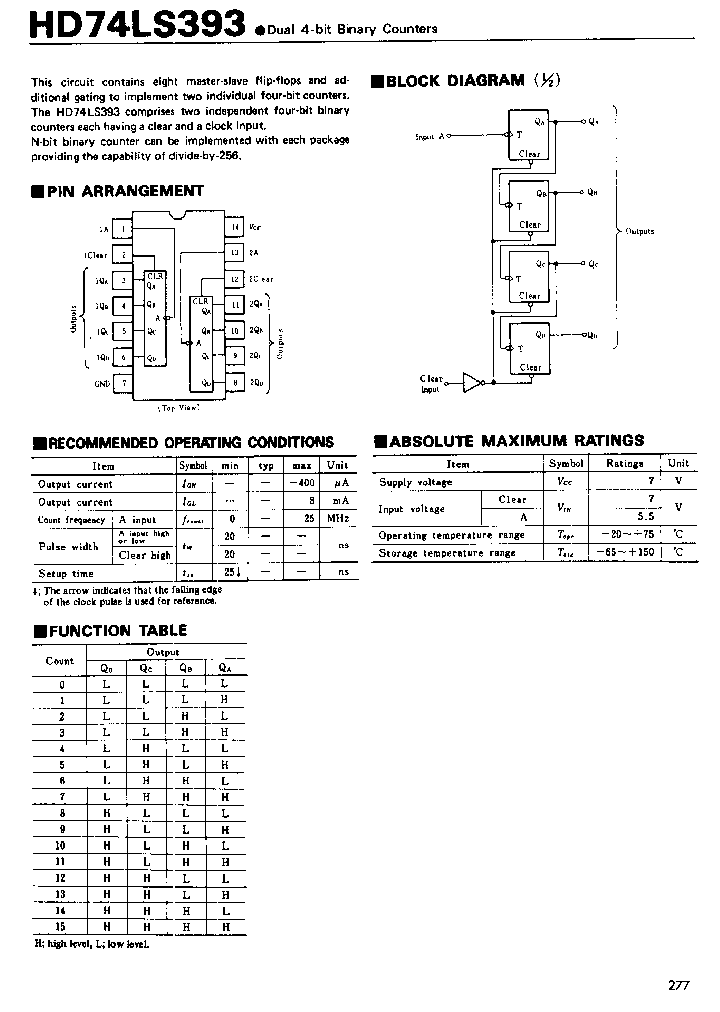 HD74LS393_82113.PDF Datasheet