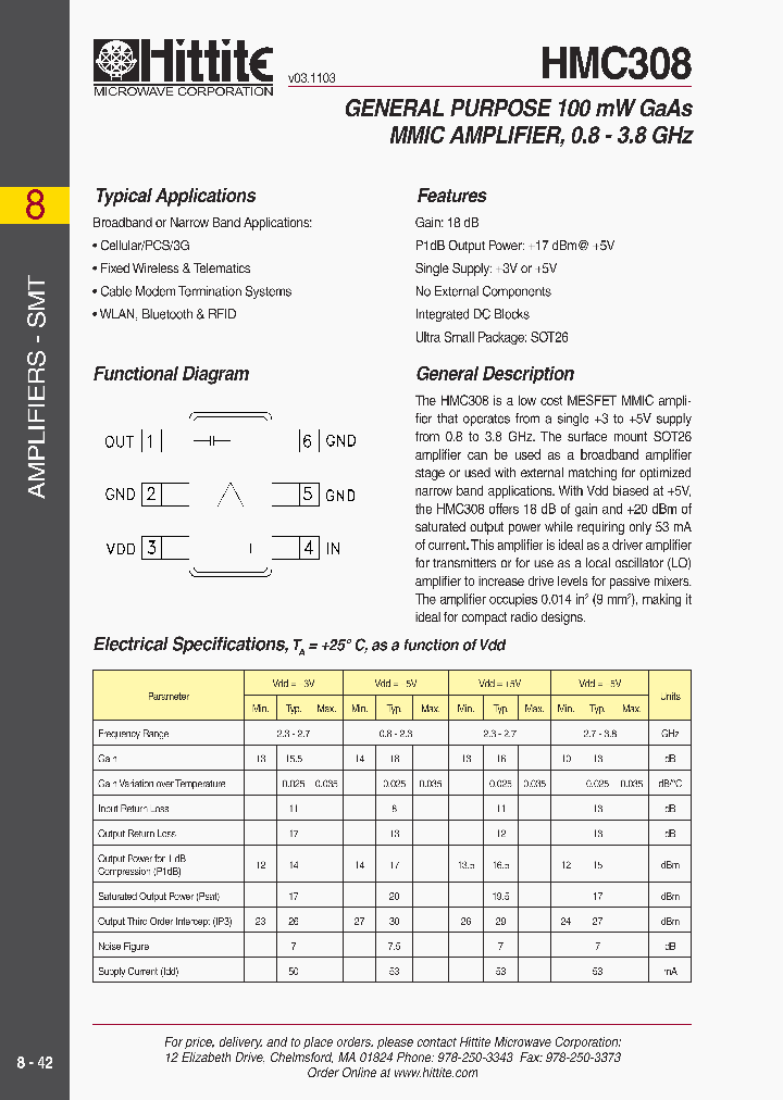 HMC308_193953.PDF Datasheet