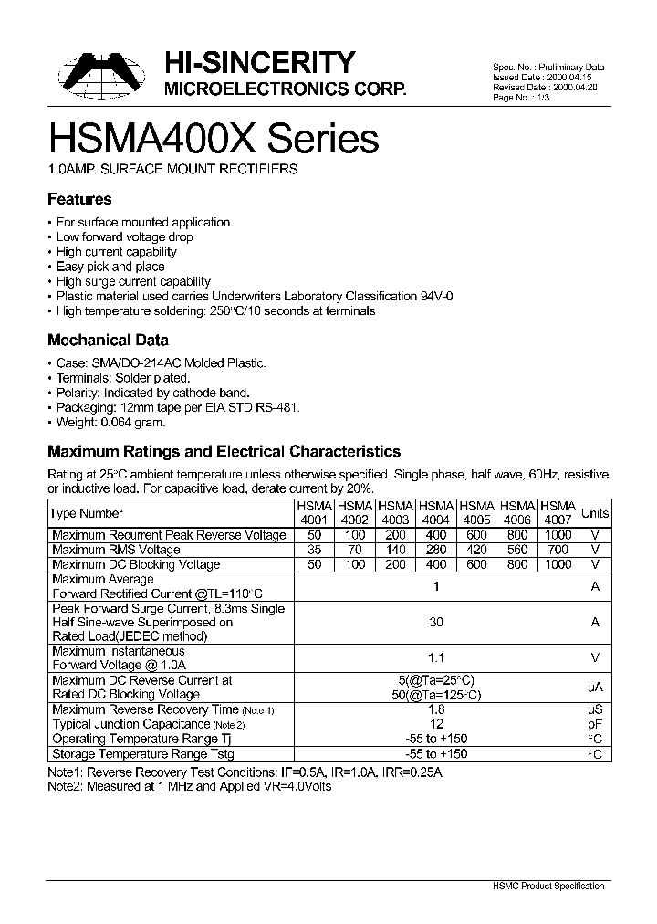 HSMA4004_159963.PDF Datasheet