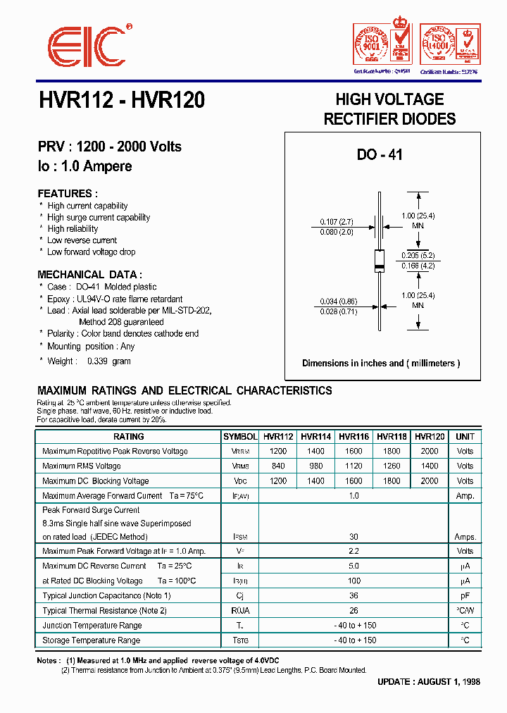 HVR112_53854.PDF Datasheet