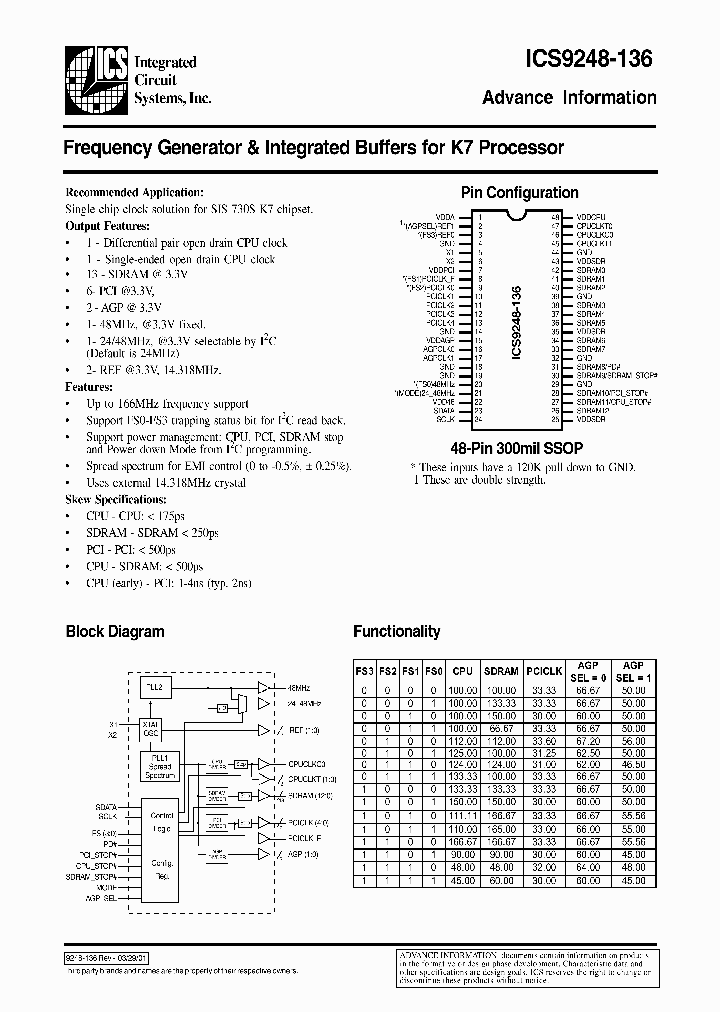 ICS9248-136_26364.PDF Datasheet