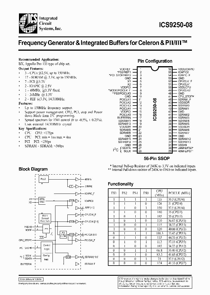 ICS9250-08_84349.PDF Datasheet