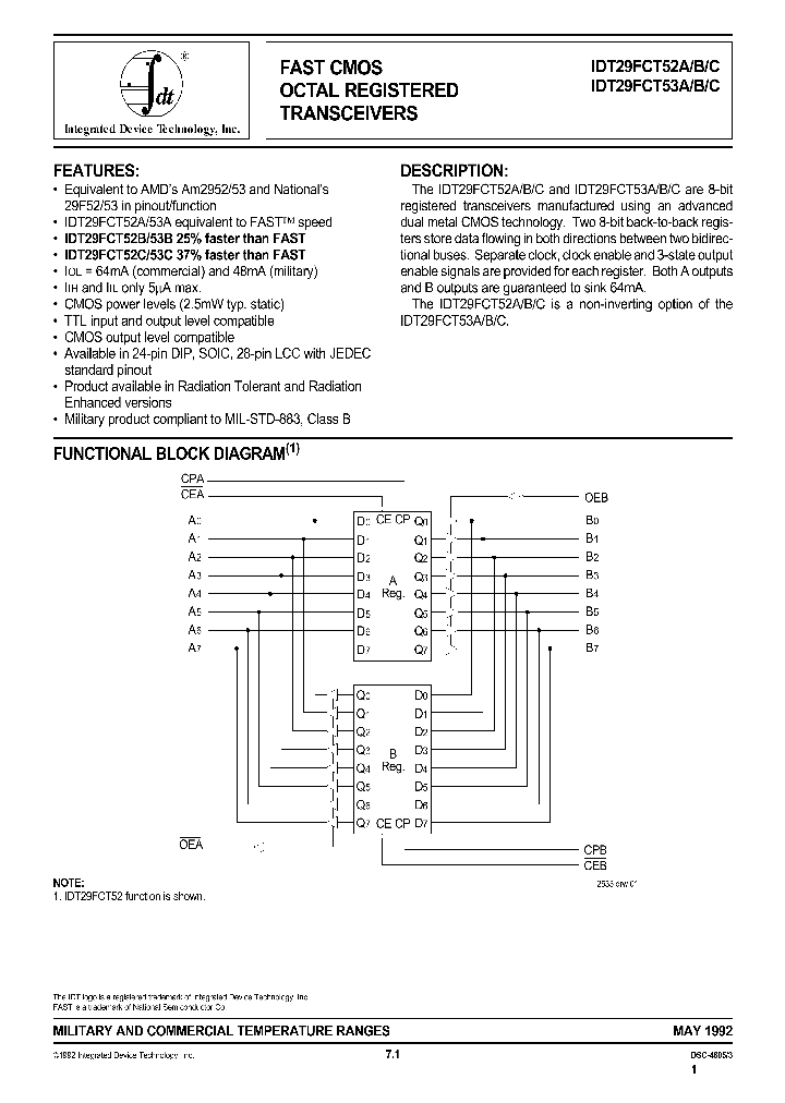 IDT29FCT52A_73366.PDF Datasheet