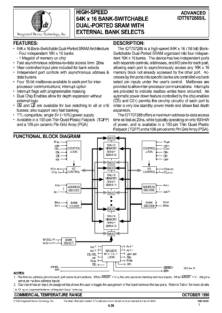 IDT707288L_109408.PDF Datasheet