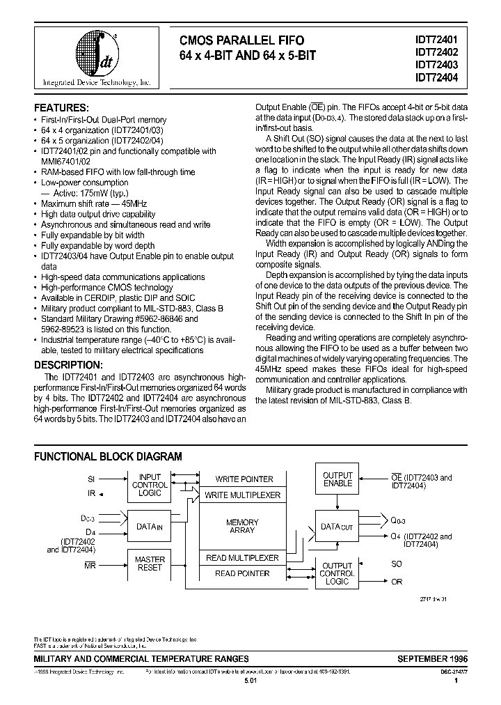 IDT72401_113062.PDF Datasheet