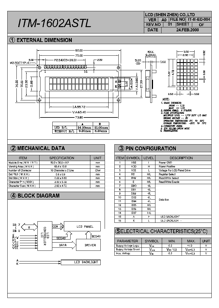 ITM1602ASTL_66316.PDF Datasheet