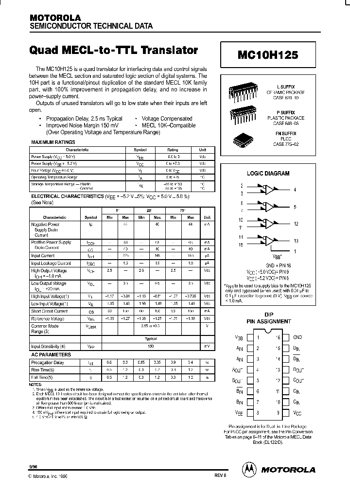 MC10H125_30579.PDF Datasheet