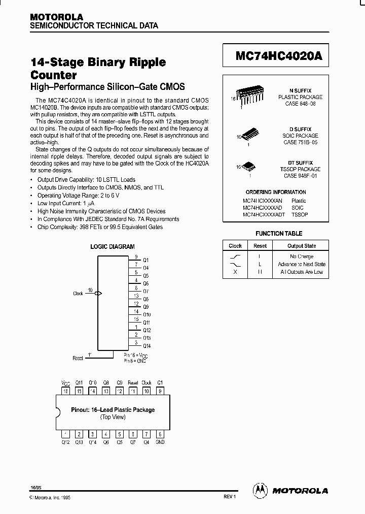 MC74HC4020AN_97205.PDF Datasheet