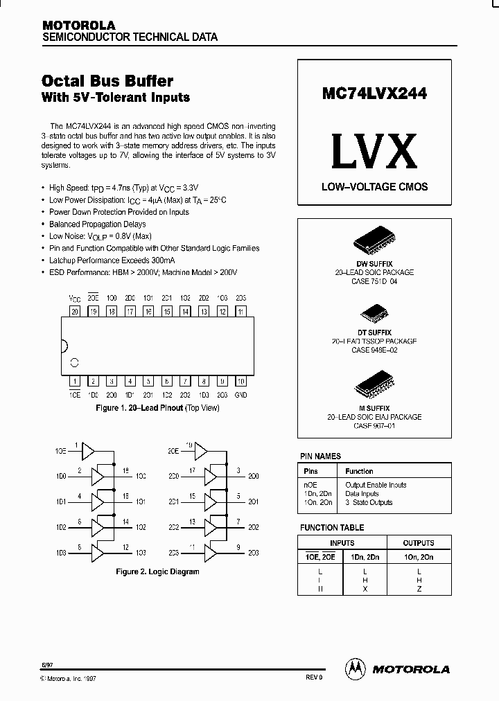 MC74LVX244_170935.PDF Datasheet