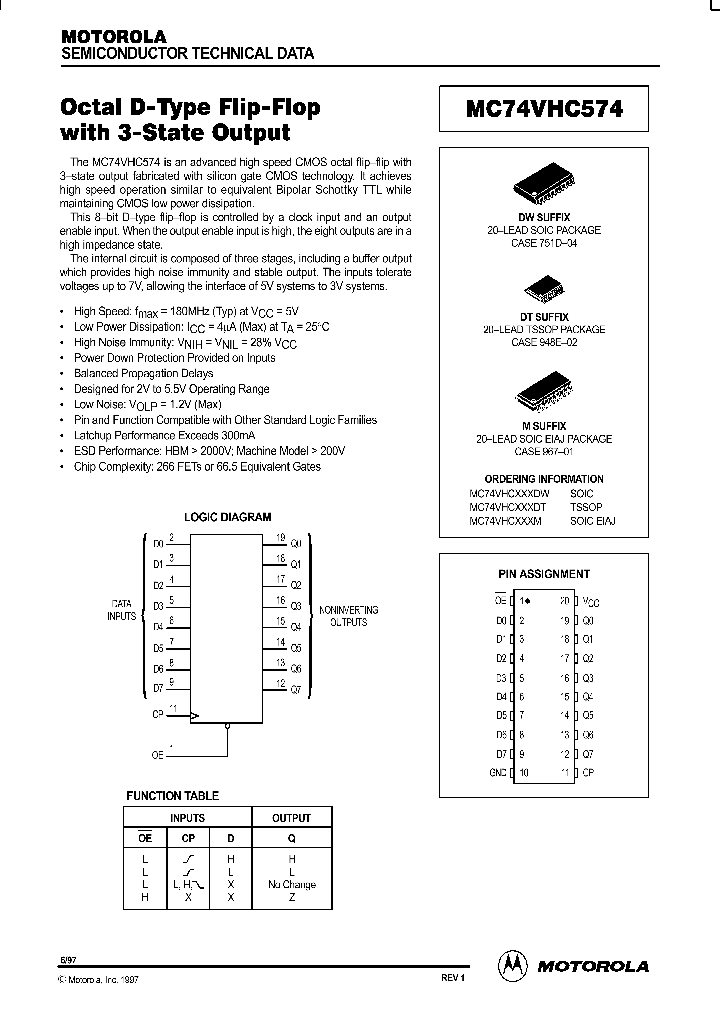 MC74VHC574_55541.PDF Datasheet