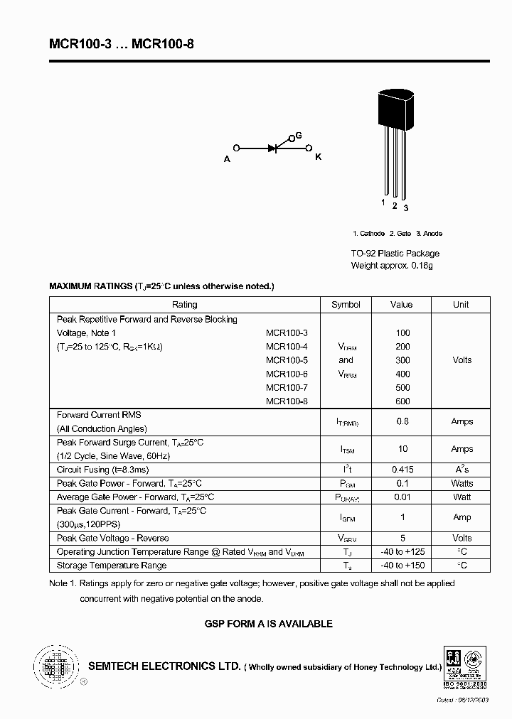 MCR100-5_193283.PDF Datasheet