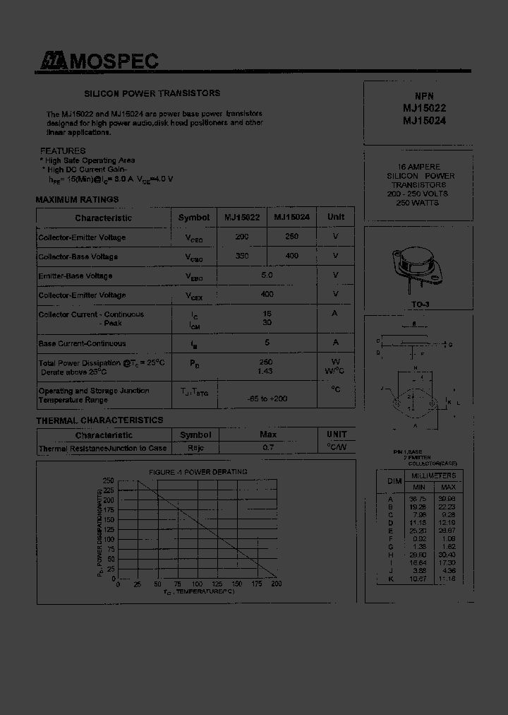 MJ15022_166299.PDF Datasheet