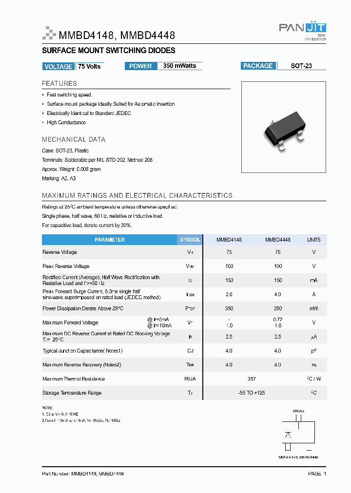 MMBD4148_120536.PDF Datasheet