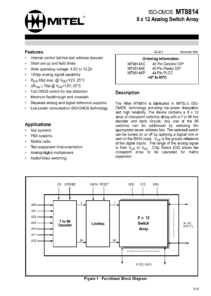 MT8814_9441.PDF Datasheet