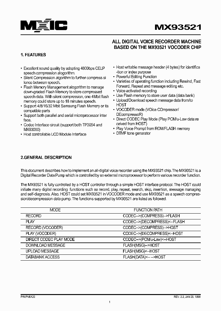 MX93521_33222.PDF Datasheet