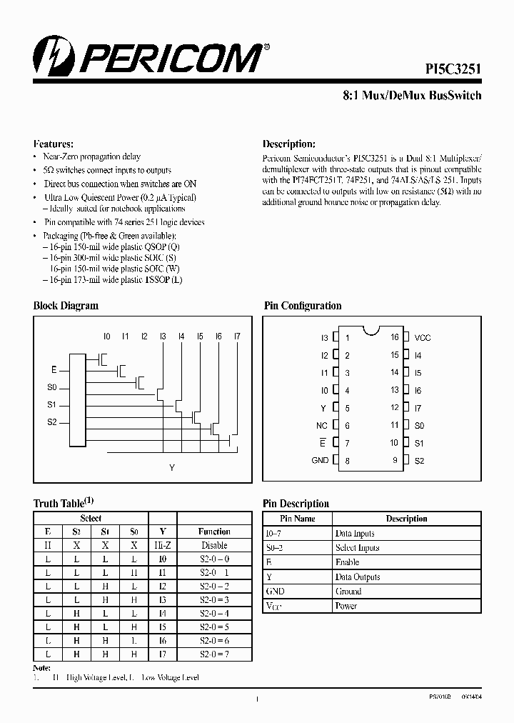 PI5C3251_86884.PDF Datasheet