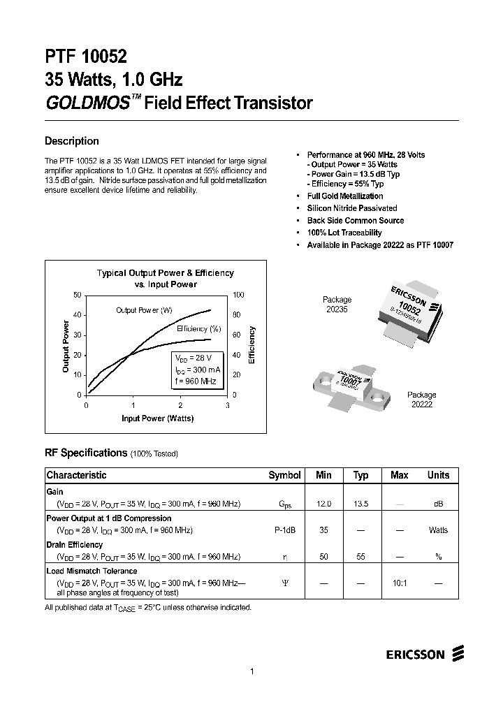 PTF10052_127177.PDF Datasheet