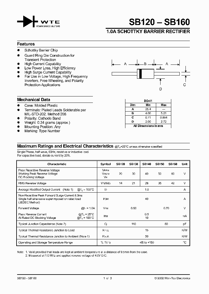 SB140-T3_179552.PDF Datasheet