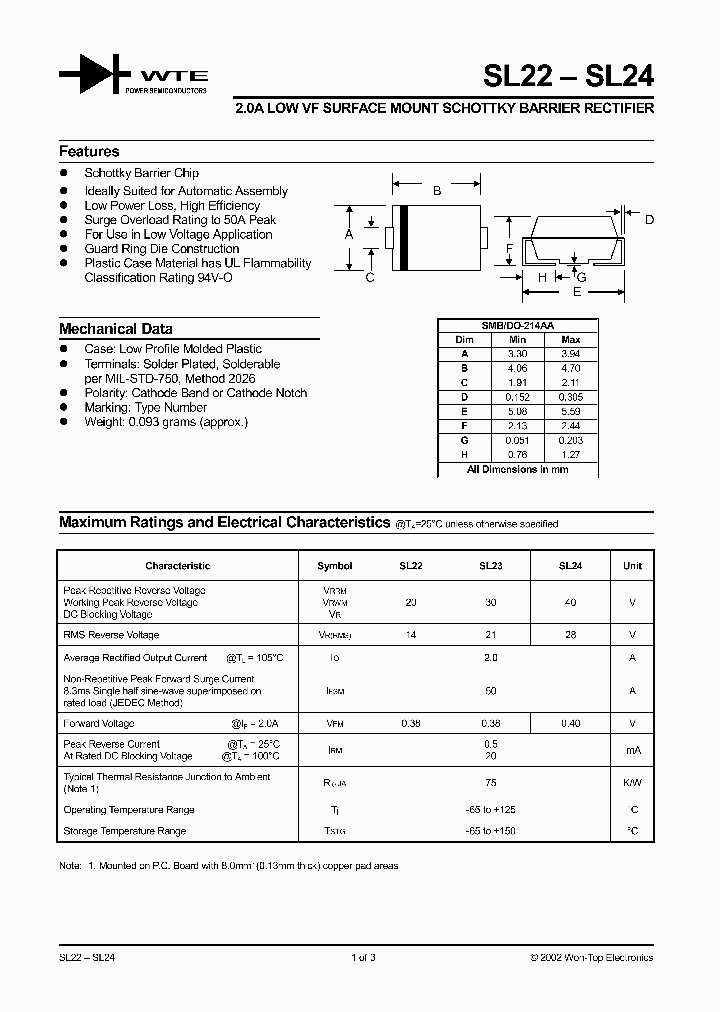 SL22-T1_195245.PDF Datasheet