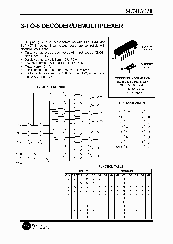 SL74LV138_56991.PDF Datasheet