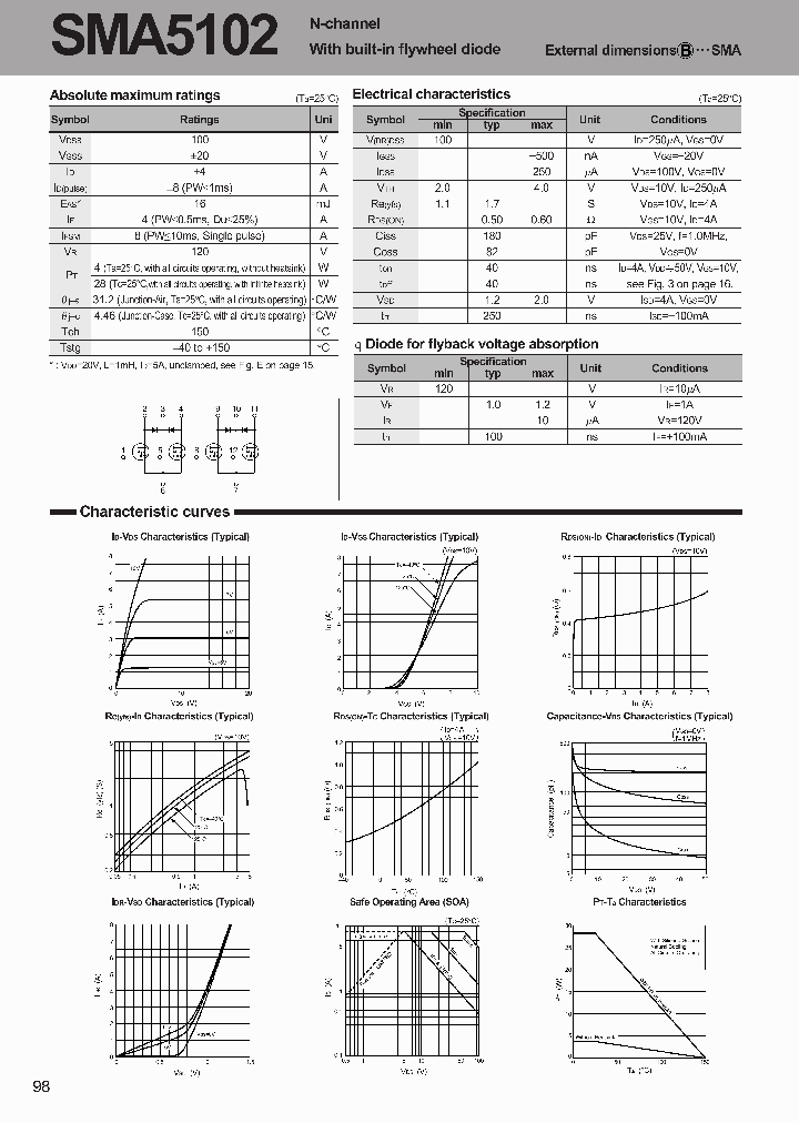 SMA5102_139786.PDF Datasheet