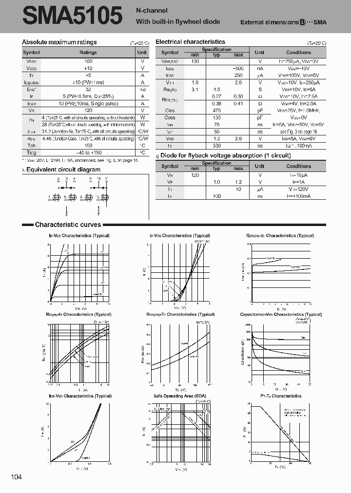 SMA5105_139789.PDF Datasheet