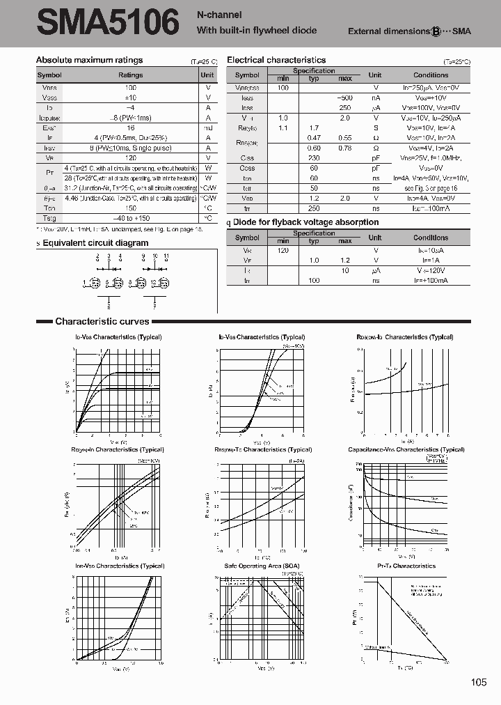 SMA5106_139790.PDF Datasheet