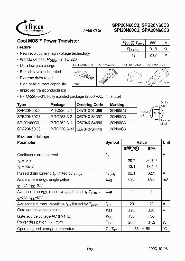 SPA20N60C3_14609.PDF Datasheet