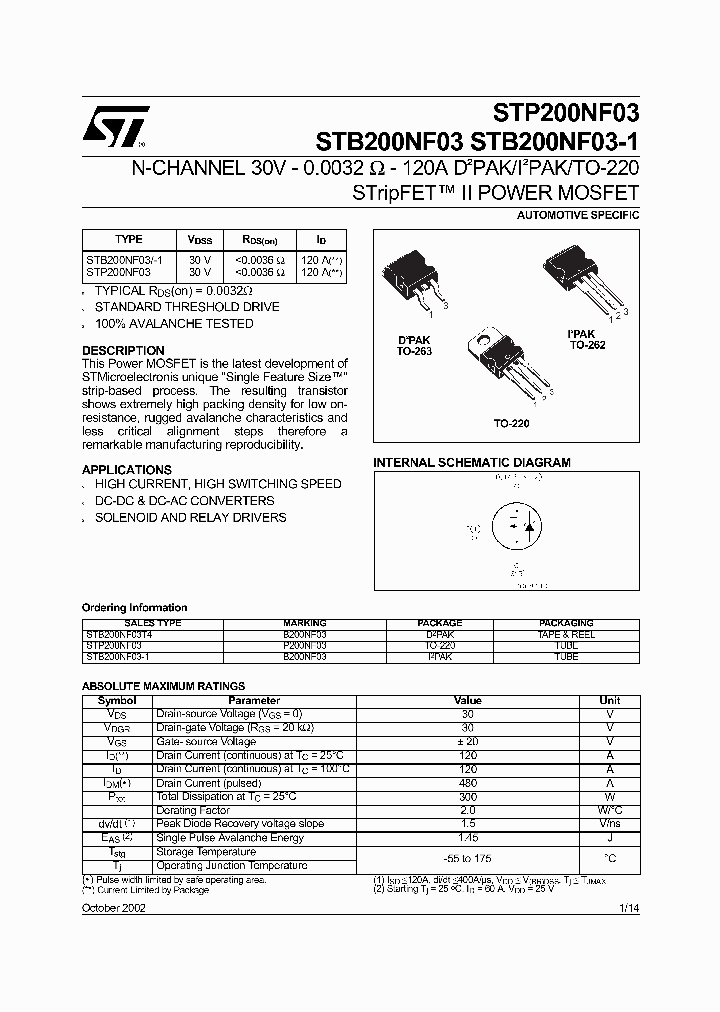 STB200NF03_71553.PDF Datasheet