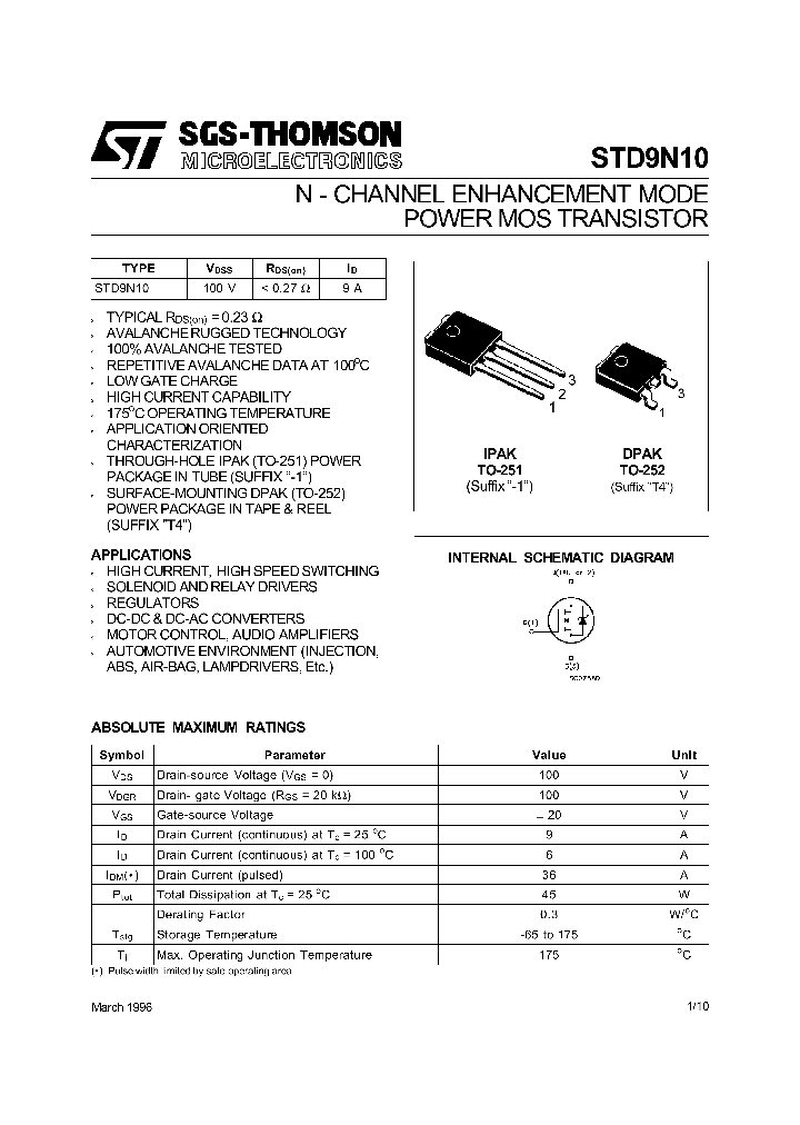 STD9N10_166714.PDF Datasheet