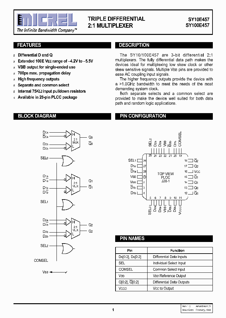 SY10E457_133873.PDF Datasheet